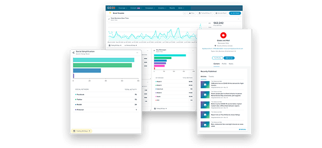 Mitä voit odottaa esittelyltä? Cision Software Screens